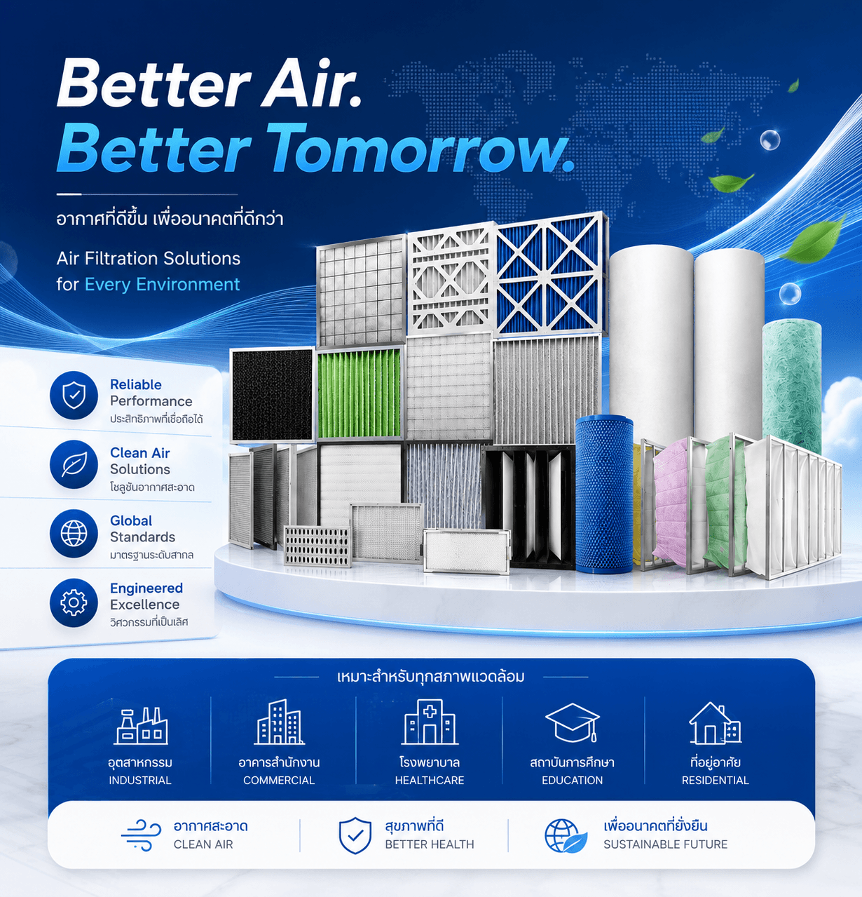 แบนเนอร์กลุ่มแผ่นกรองอากาศของ General Thai Tech — Better Air. Better Tomorrow. อากาศที่ดีขึ้น เพื่ออนาคตที่ดีกว่า